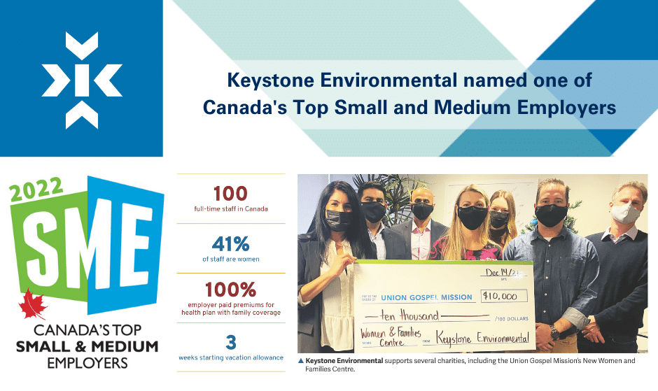 Keystone Environmental Named one of Canada’s Top Small and Medium Employers for 2022